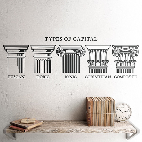 Wall Stickers: Classical capitals