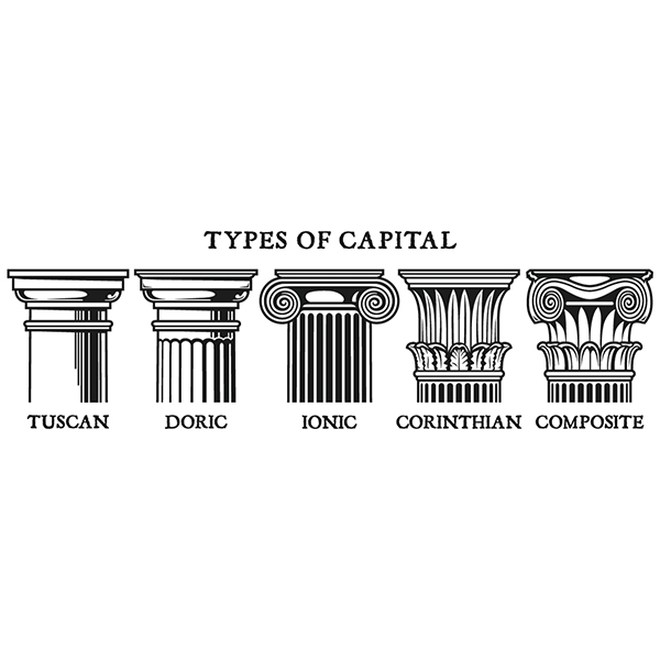 Wall Stickers: Classical capitals