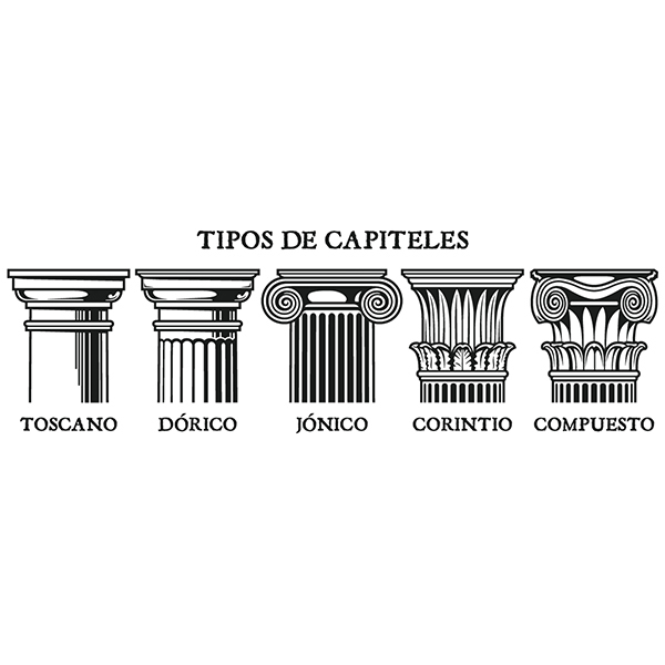 Wall Stickers: Classical capitals - Spanish