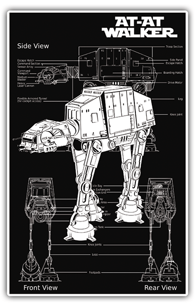 Car & Motorbike Stickers: Star Wars AT-AT