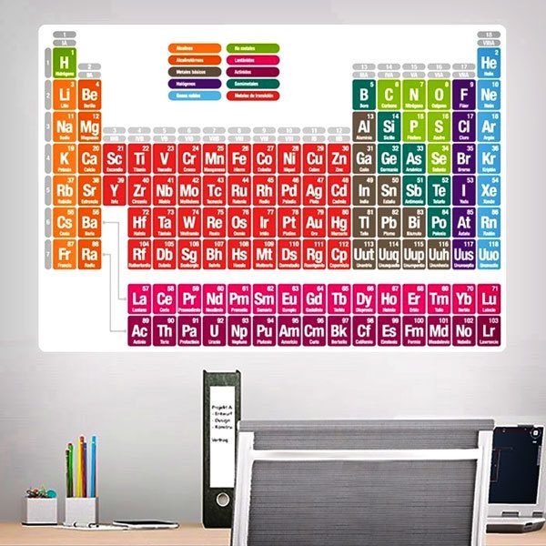 Wall Stickers: Periodic table