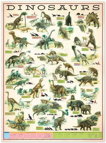 Wall Stickers: Dinosaurs
