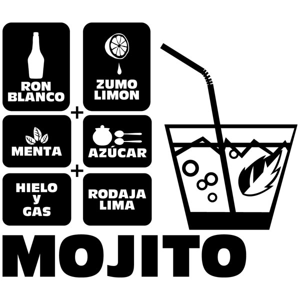 Wall Stickers: Cocktail Mojito