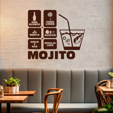 Wall Stickers: Cocktail Mojito 3