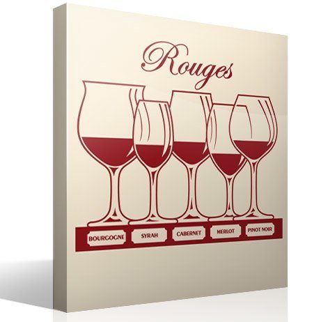 Wall Stickers: Types of red wine