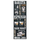 Wall Stickers: Adhesive poster types of coffee 4