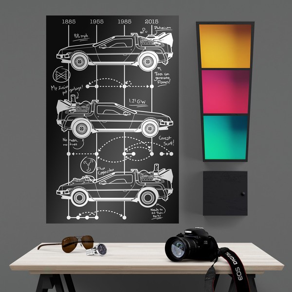 Wall Stickers: Adhesive poster DeLorean Timeline