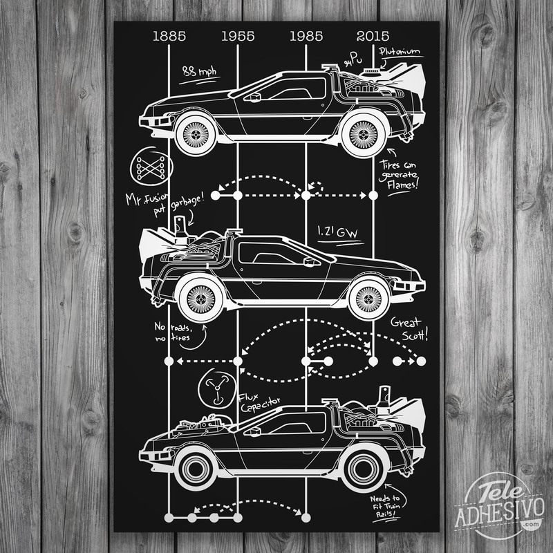 Wall Stickers: Adhesive poster DeLorean Timeline
