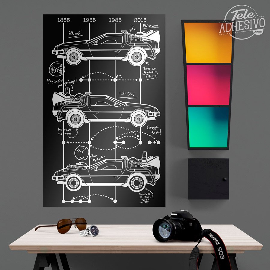 Wall Stickers: Adhesive poster DeLorean Timeline