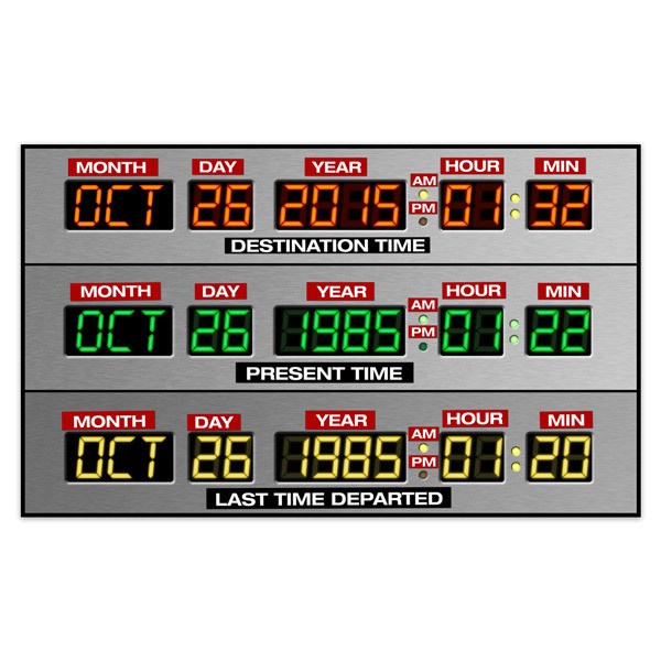 Wall Stickers: DeLorean Time Panel