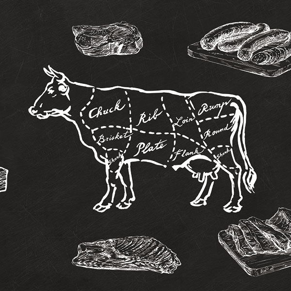 Wall Stickers: Types of meat