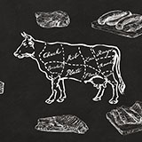 Wall Stickers: Types of meat 3
