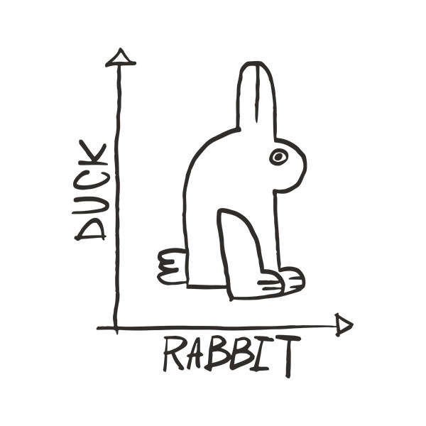 Wall Stickers: Duck or rabbit meme