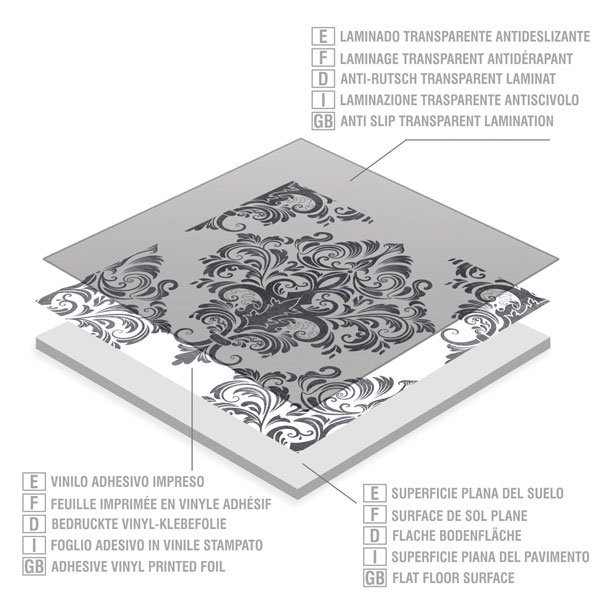 Car & Motorbike Stickers: Set For Floor 12X Red and White Arrows