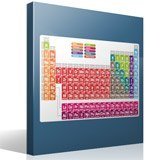 Wall Stickers: Periodic table 4