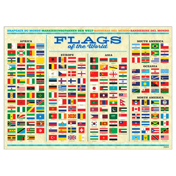 Wall Stickers: Flags of the World