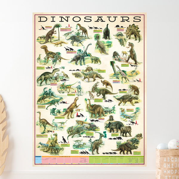 Wall Stickers: Dinosaurs 1