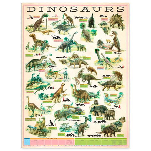 Wall Stickers: Dinosaurs