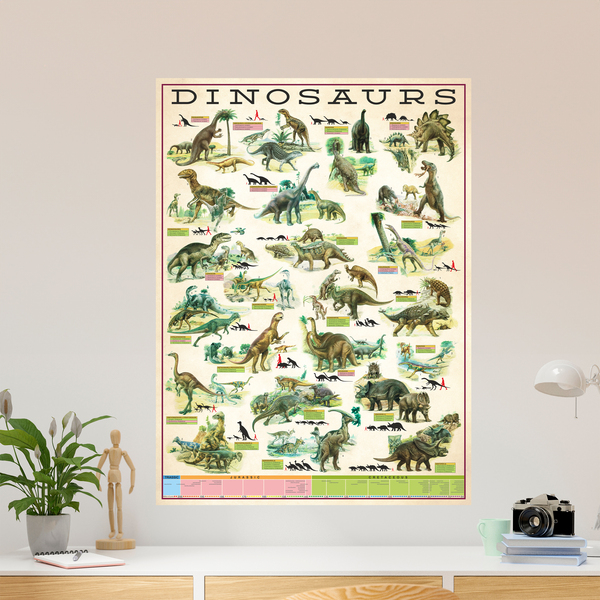 Wall Stickers: Dinosaurs