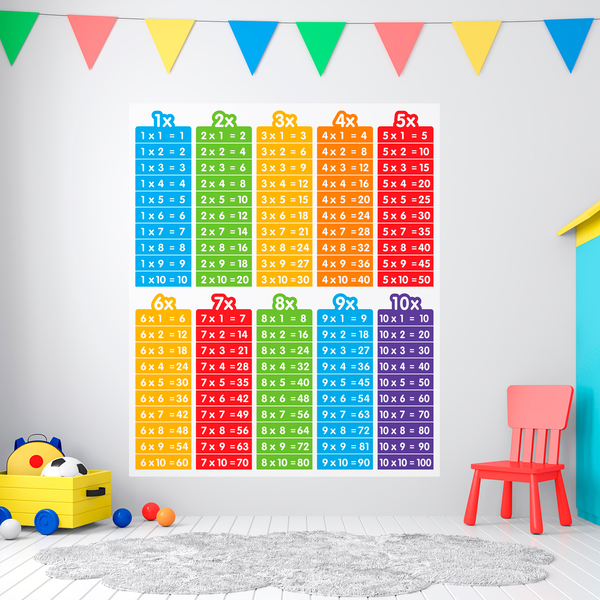 Wall Stickers: Multiplication tables of colors