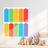Wall Stickers: Multiplication tables of colors 4
