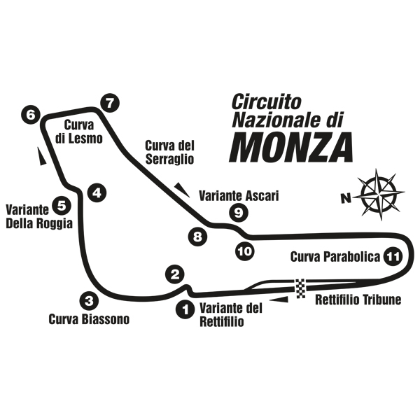 Wall Stickers: Monza Circuit