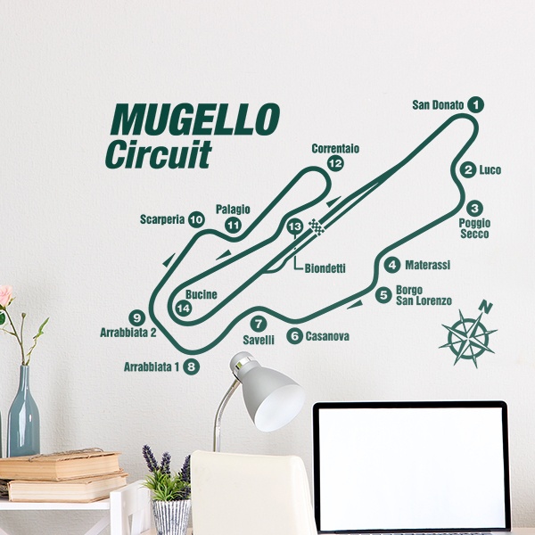 Wall Stickers: Mugello Circuit