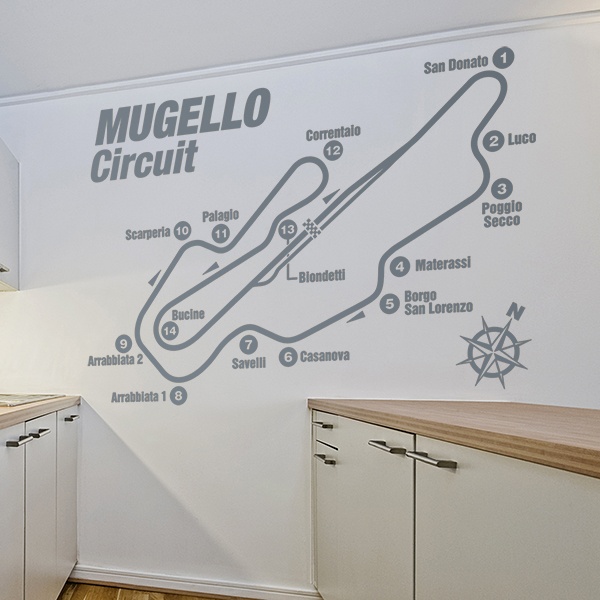 Wall Stickers: Mugello Circuit 3
