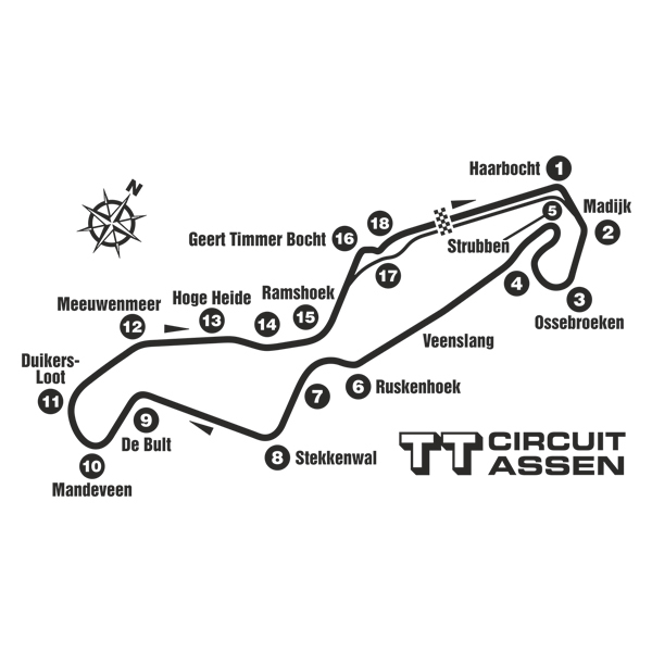 Wall Stickers: Assen Circuit