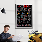 Wall Stickers: Adhesive vinyl poster motorbike MotoGP circuits 20 5