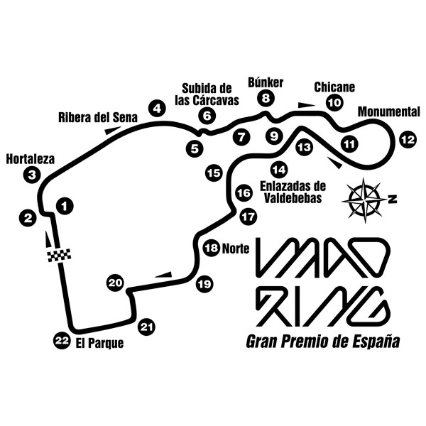 Wall Stickers: Madrid F1 Circuit Sticker