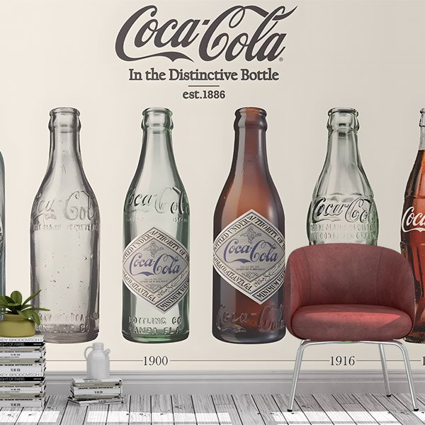 Wall Murals: Evolution of Coca Cola bottles