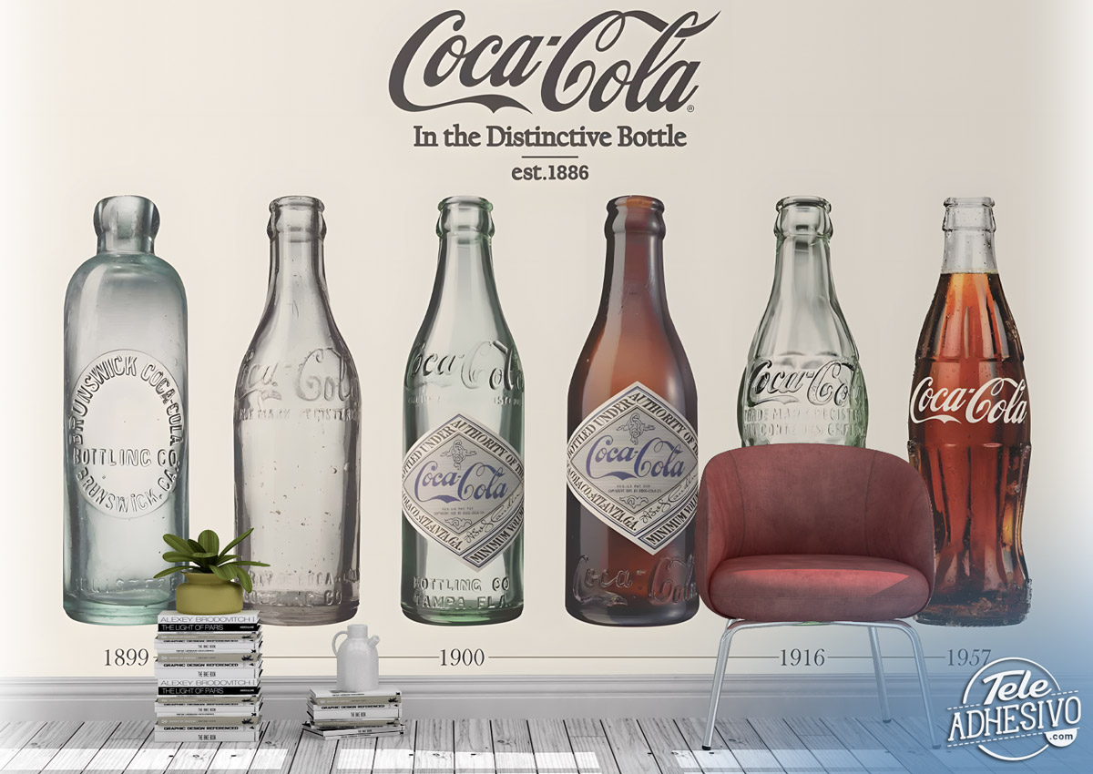 Wall Murals: Evolution of Coca Cola bottles