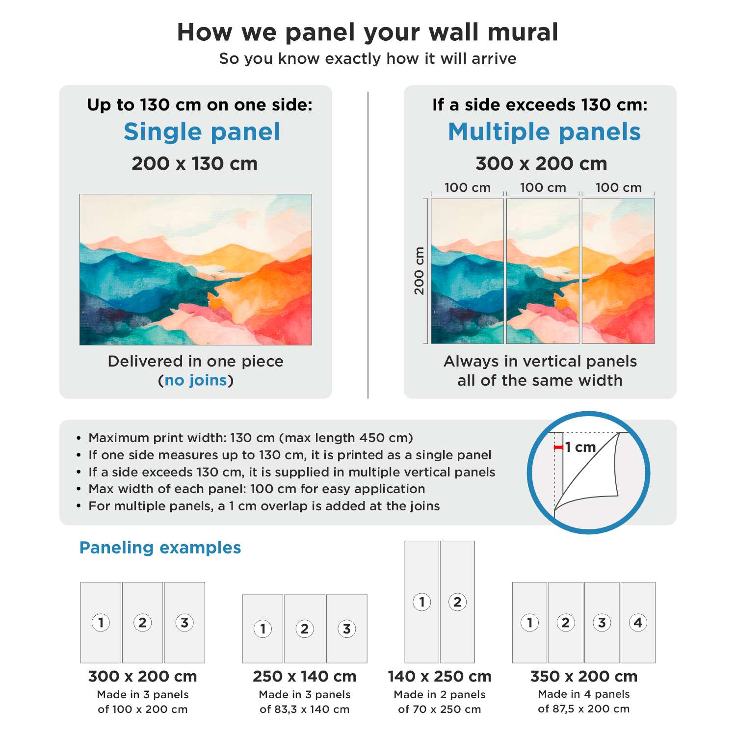 Wall Murals: Retro wood texture