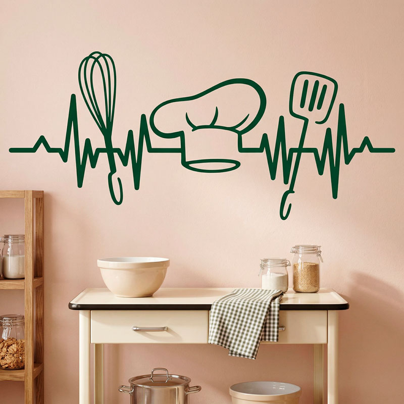 Electrocardiogram Chef 12