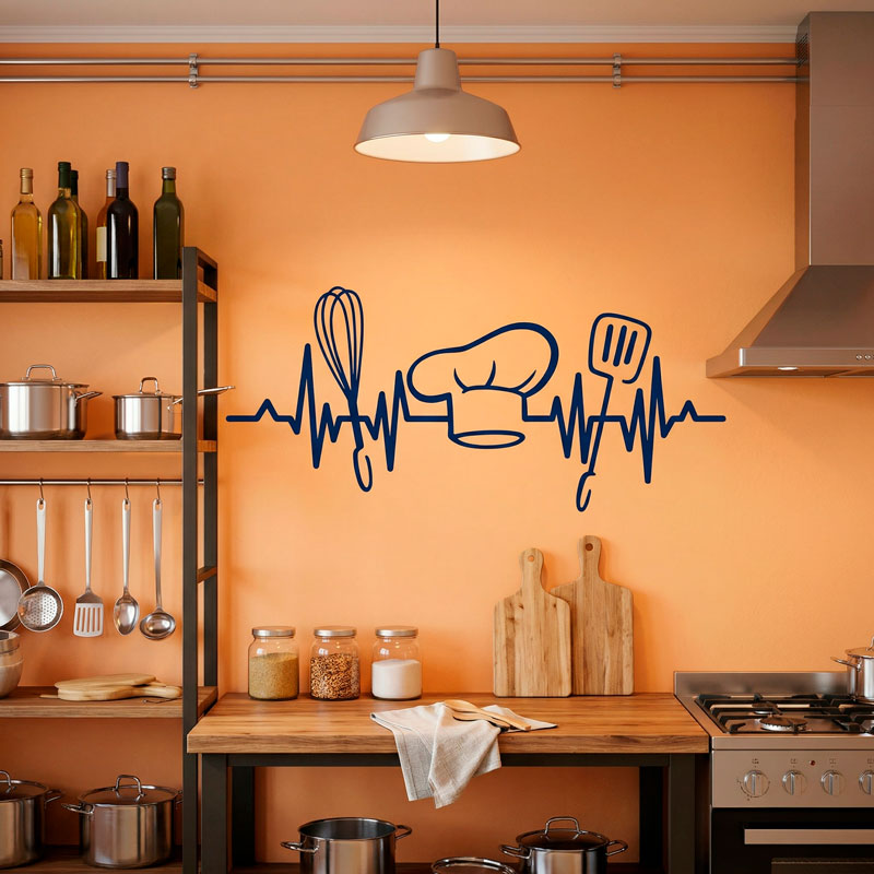 Electrocardiogram Chef 10