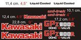 Car & Motorbike Stickers: 1984, GPz 900R