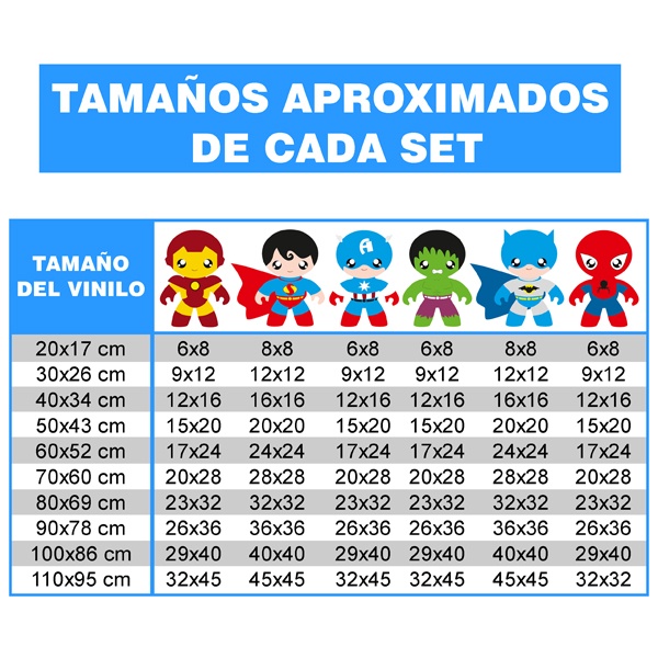 Stickers for Kids: Heroes Kit