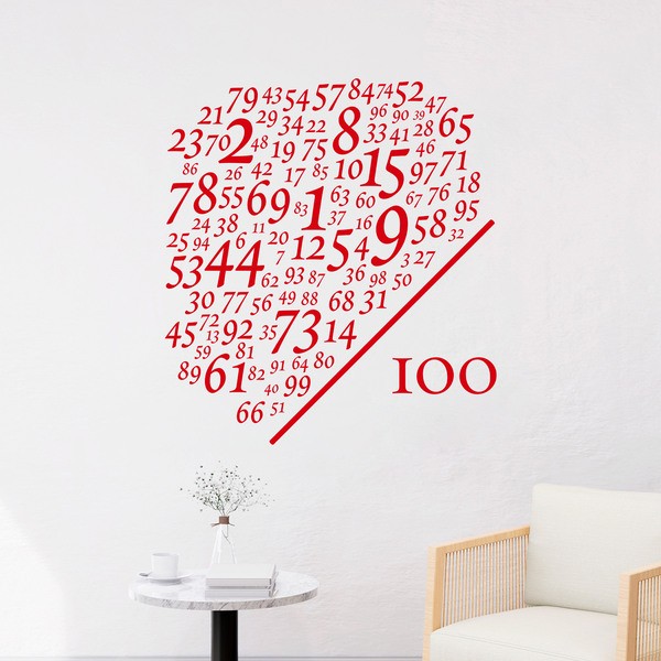 Wall Stickers: Numbers divided by 100