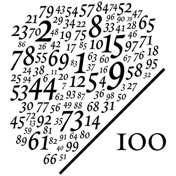 Wall Stickers: Numbers divided by 100