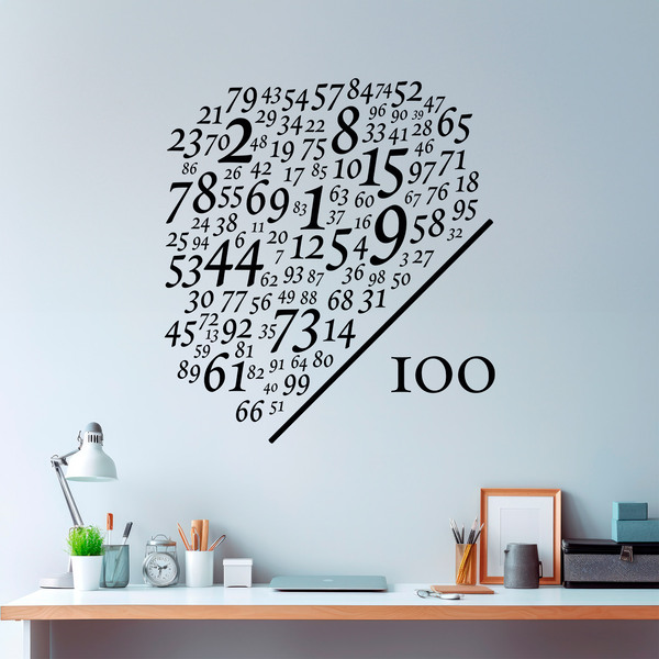 Wall Stickers: Numbers divided by 100