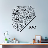 Wall Stickers: Numbers divided by 100 2