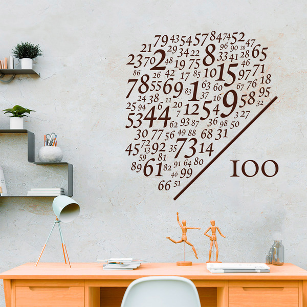 Wall Stickers: Numbers divided by 100