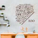 Wall Stickers: Numbers divided by 100 3