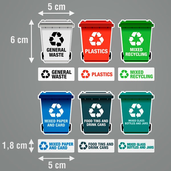 Recycling Stickers for Waste Bins.