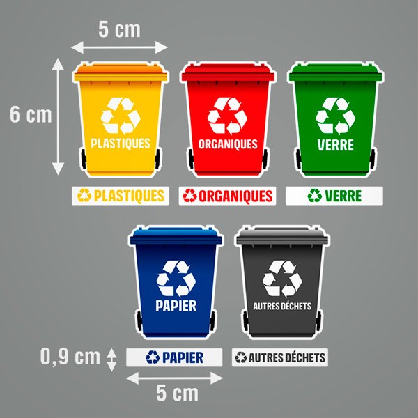 Recycling Stickers for Waste Bins.