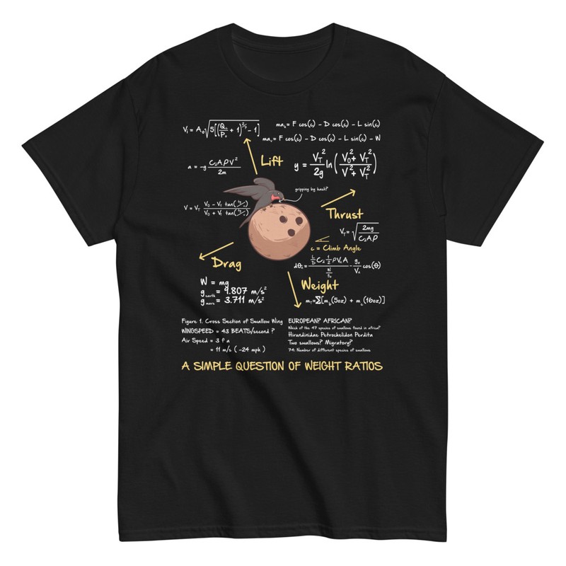 A Simple Question Of Weight Ratios Funny Math T-Shirt A Simple Question Of Weight Ratios Funny Math T-Shirt