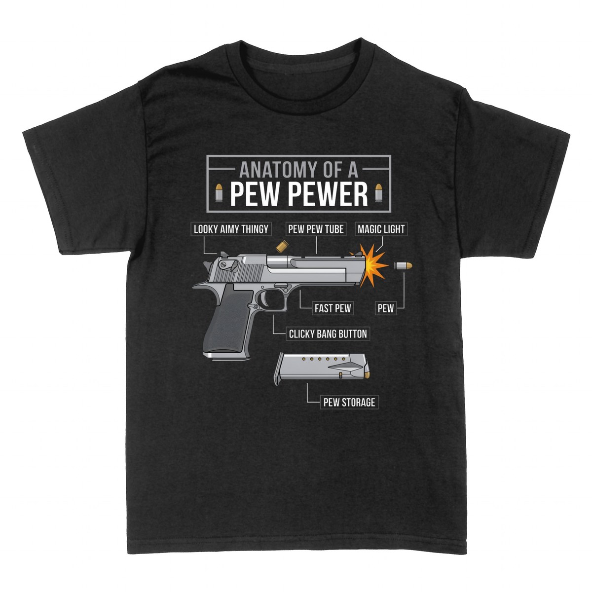 T-shirts: Anatomy of a Pew Pewer
