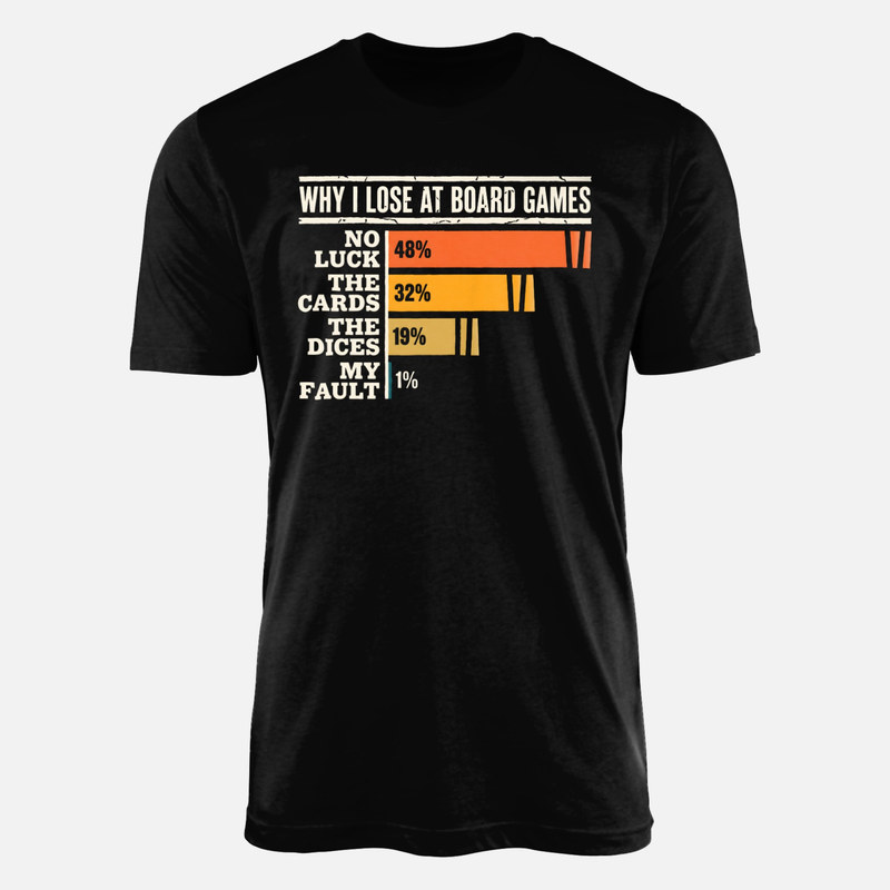 T-shirts: Why I Lose at Board Games