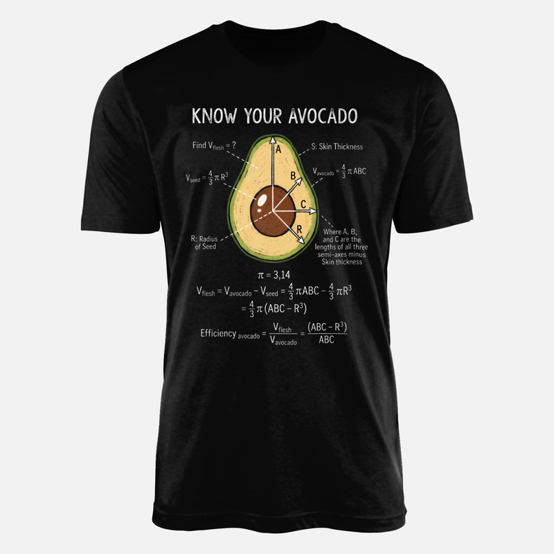 T-shirts: Know Your Avocado Math Diagram